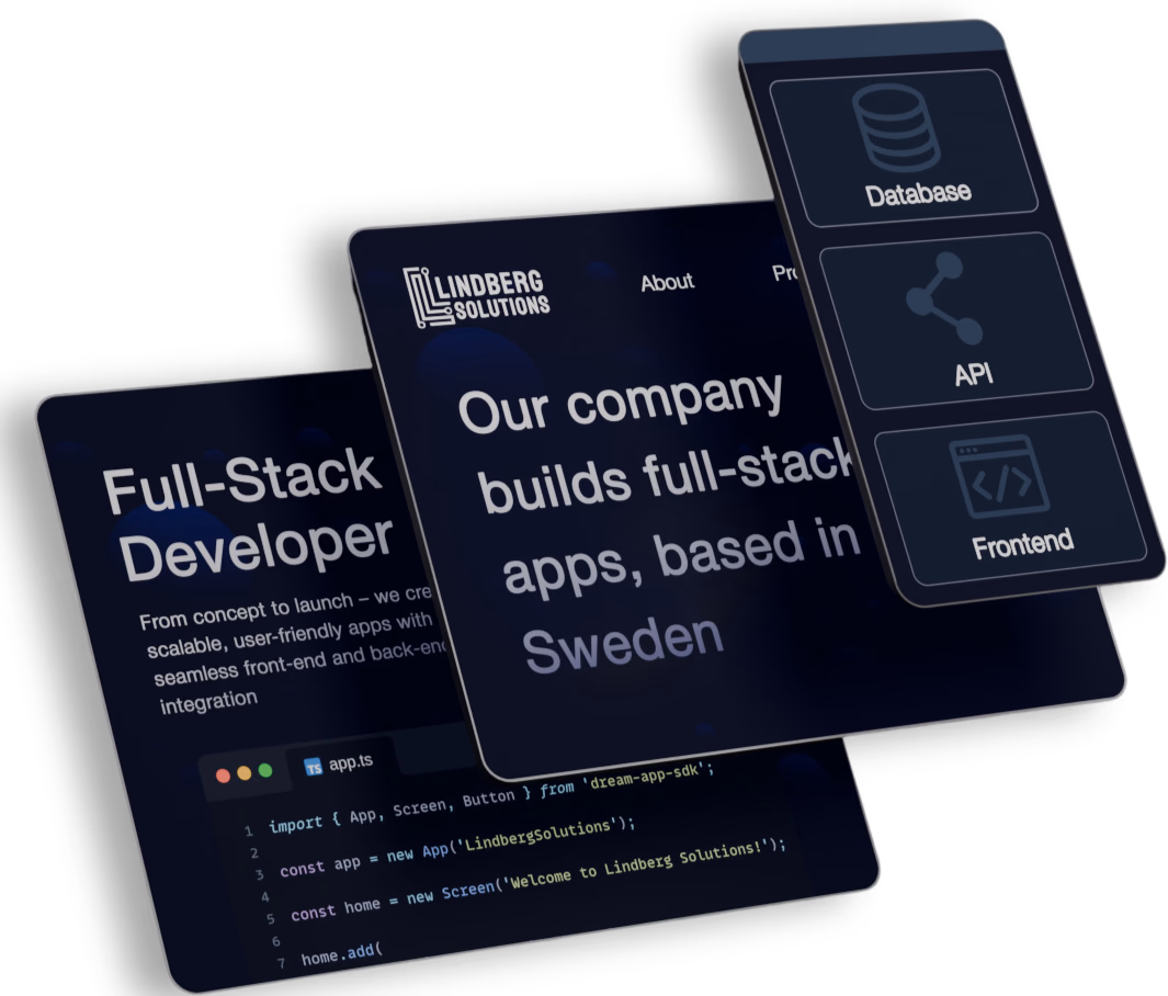 Screens showing phone, tablet and desktop views of our website